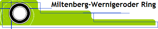 Miltenberg-Wernigeroder Ring